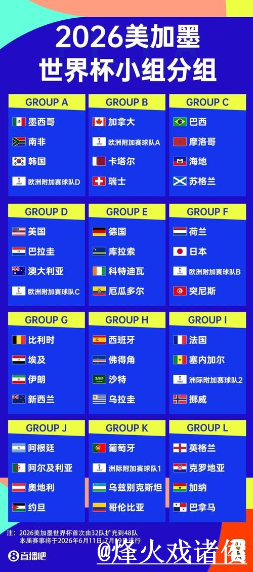 世界杯比分正规平台分析