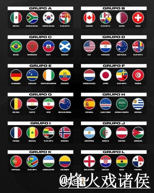 世界杯比分正规平台分析