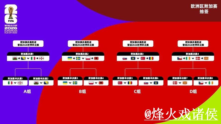 最新世界杯高清直播网址分享